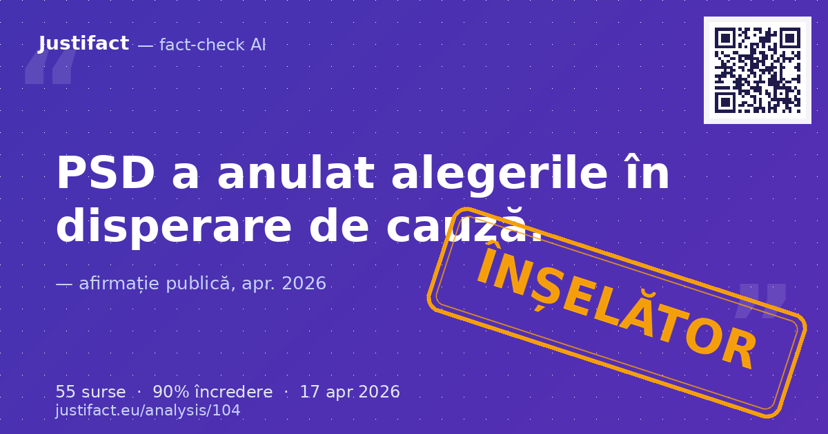 Textul analizează o presupusă criză politică inițiată de PSD, acuzând partidul de tentative de măsluire… — verdict ÎNȘELĂTOR