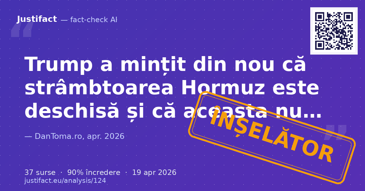 Afirmațiile analistului financiar Dan Toma, făcute pe 19 aprilie 2026, despre evenimente geopolitice rec… — verdict ÎNȘELĂTOR