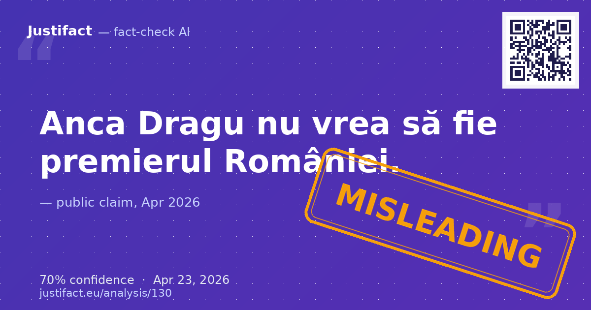 O imagine care prezintă un titlu de știre atribuit 'Ziarul PROFIT', datat 20 iunie 2025, afirmând că Anca… — rated ÎNȘELĂTOR