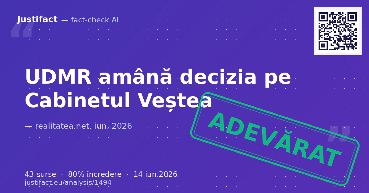 Negocierile politice din 14 iunie 2026 privind desemnarea lui Adrian Veștea ca premier și poziția UDMR fa… — verdict ADEVĂRAT