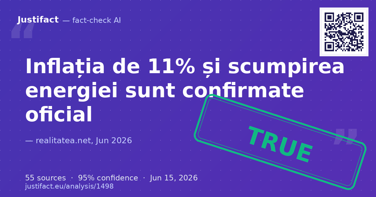 Articolul analizează situația economică din România la jumătatea lunii iunie 2026, concentrându-se pe rata… — rated ADEVĂRAT