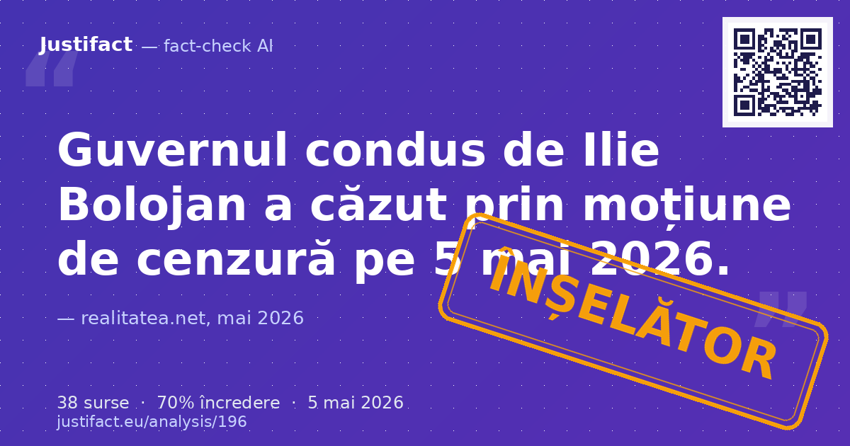 Articolul prezintă comentariile Ancăi Alexandrescu la Realitatea Plus despre căderea Guvernului Bolojan… — verdict ÎNȘELĂTOR