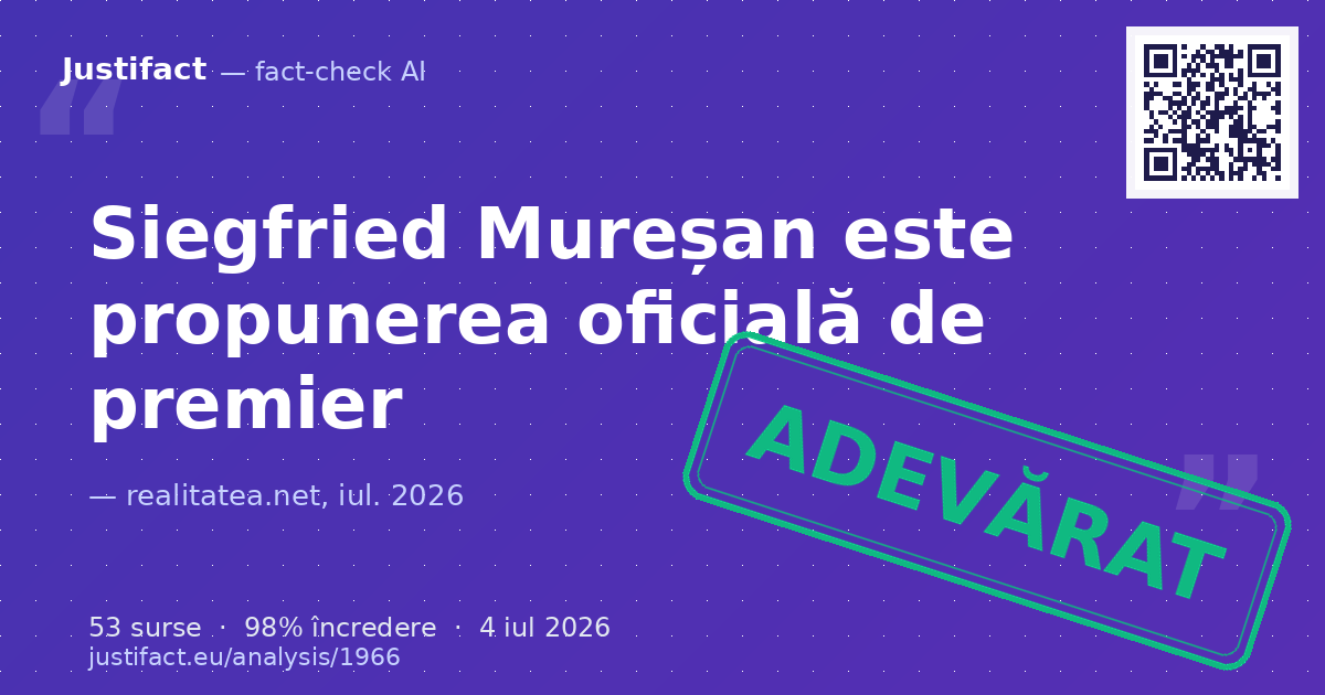 Articolul prezintă anunțul privind propunerea europarlamentarului Siegfried Mureșan pentru funcția de pri… — verdict ADEVĂRAT