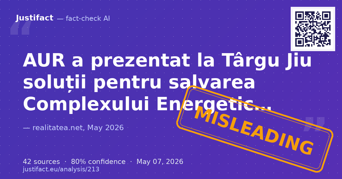 Articolul raportează despre o conferință a Partidului AUR la Târgu Jiu, unde liderii George Simion și Petr… — rated ÎNȘELĂTOR
