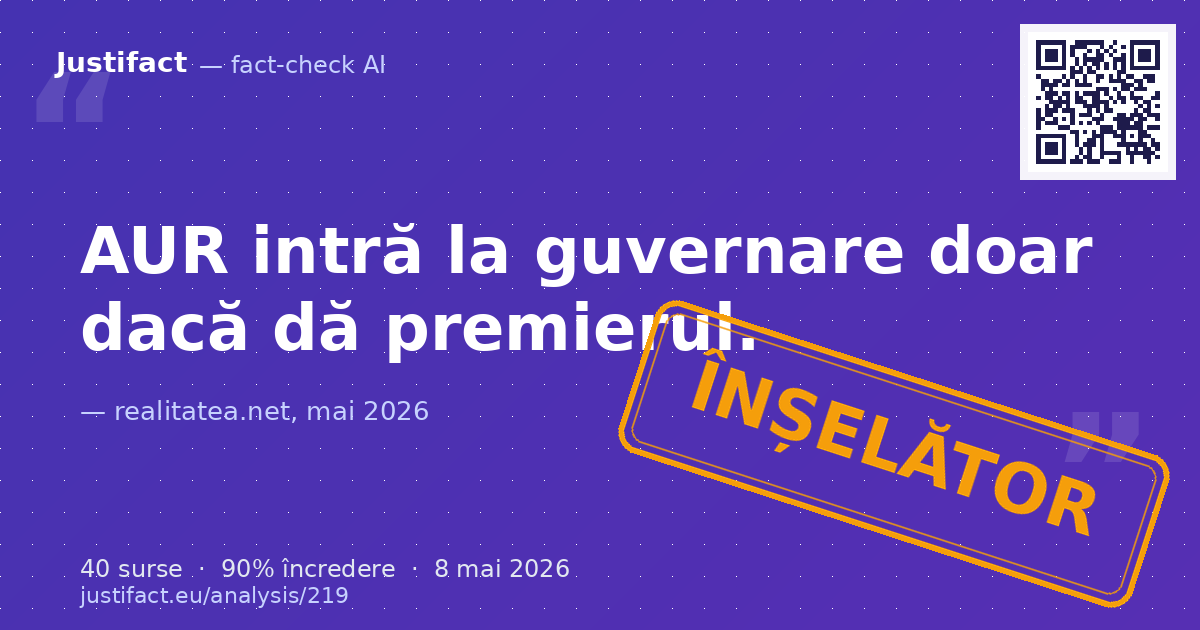 Articolul analizează condițiile impuse de AUR pentru a intra la guvernare, în contextul căderii guvernul… — verdict ÎNȘELĂTOR
