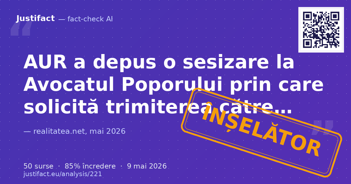 Articolul, etichetat ca material publicitar politic al AUR, raportează acțiunea partidului de a sesiza A… — verdict ÎNȘELĂTOR