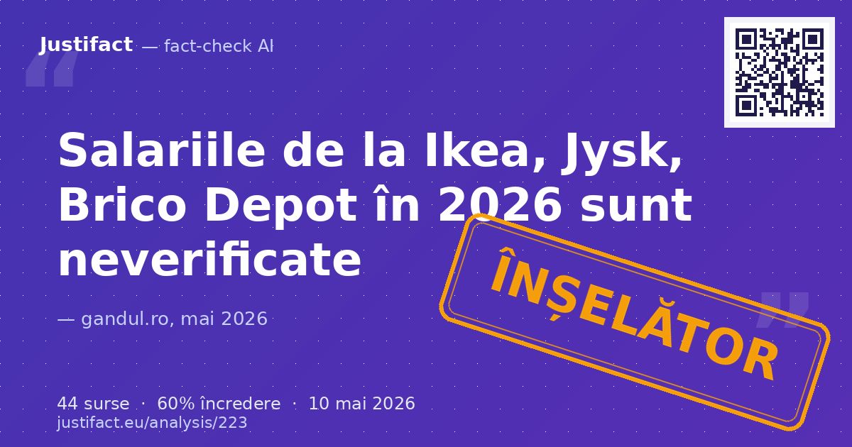 Articolul prezintă salarii nete și pachete de beneficii detaliate pentru vânzătorii de la IKEA, JYSK și… — verdict ÎNȘELĂTOR
