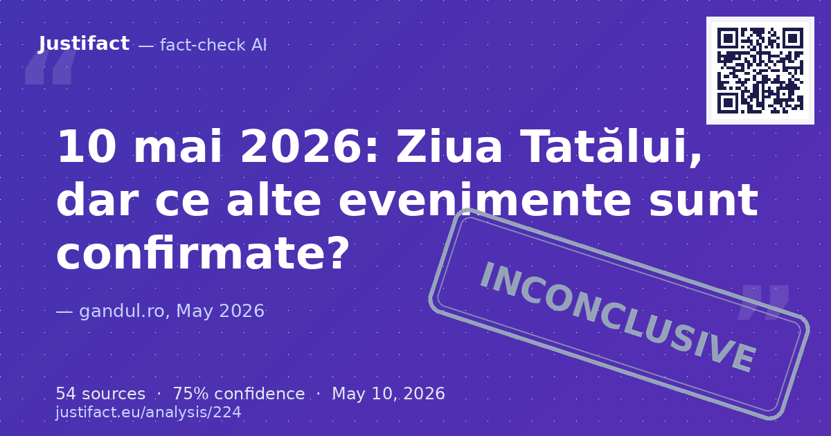 Un calendar al zilei de 10 mai 2026, care include informații despre Ziua Tatălui, Ziua Regelui, anivers… — rated NECONCLUDENT