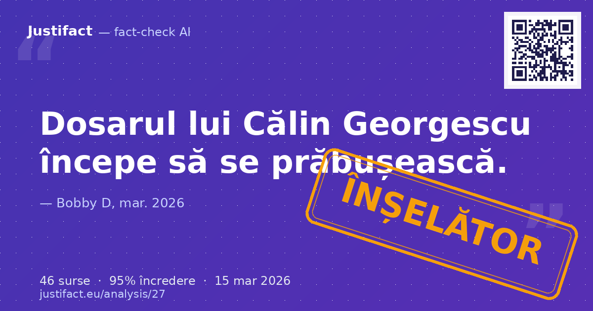 Un segment video care susține că dosarul penal al lui Călin Georgescu se prăbușește din cauza probelor o… — verdict ÎNȘELĂTOR
