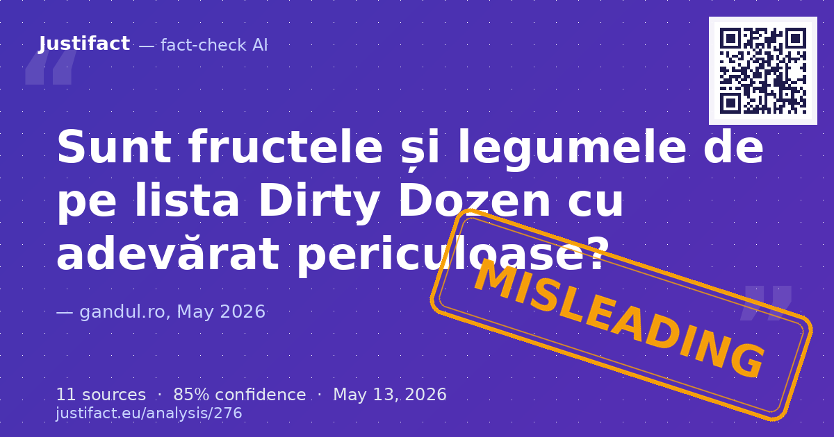 Textul analizează prezența reziduurilor de pesticide în fructe și legume, bazându-se pe lista anuală „Dirt… — rated ÎNȘELĂTOR