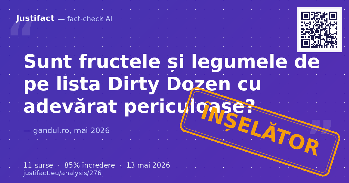 Textul analizează prezența reziduurilor de pesticide în fructe și legume, bazându-se pe lista anuală „Di… — verdict ÎNȘELĂTOR
