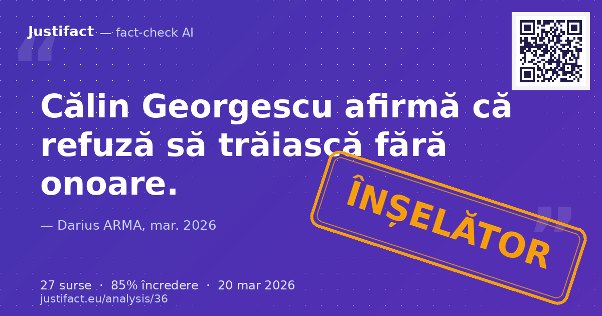 Afirmațiile lui Călin Georgescu despre refuzul de a trăi fără onoare, abordarea sa față de critici și "h… — verdict ÎNȘELĂTOR