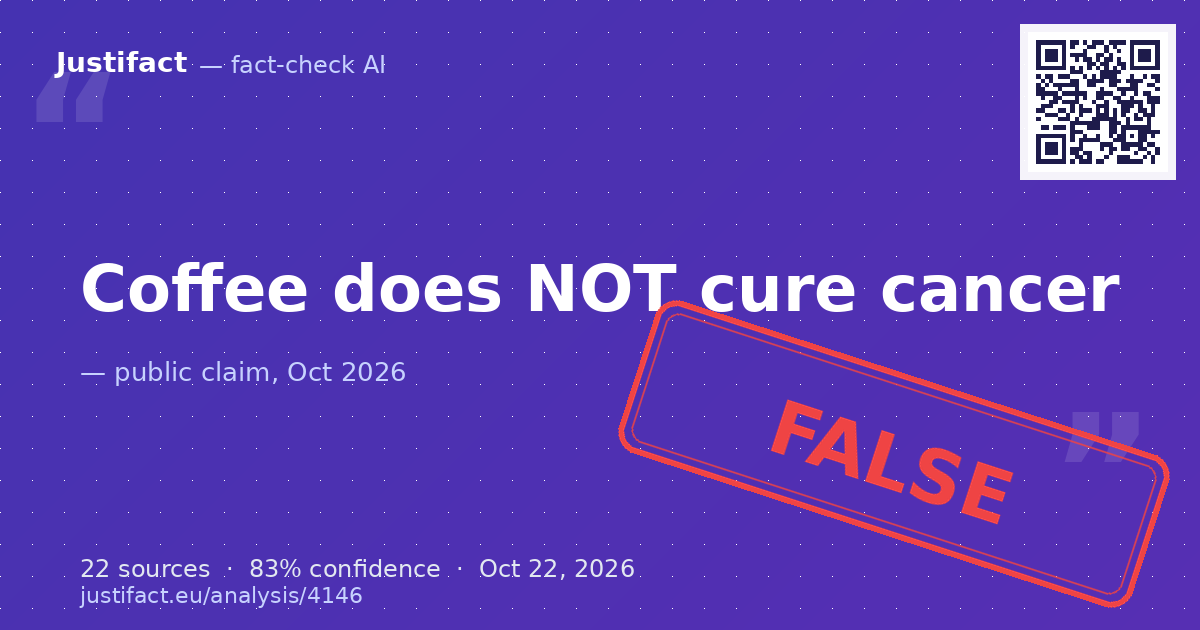The claim that coffee 100% cures cancer. — rated FALS