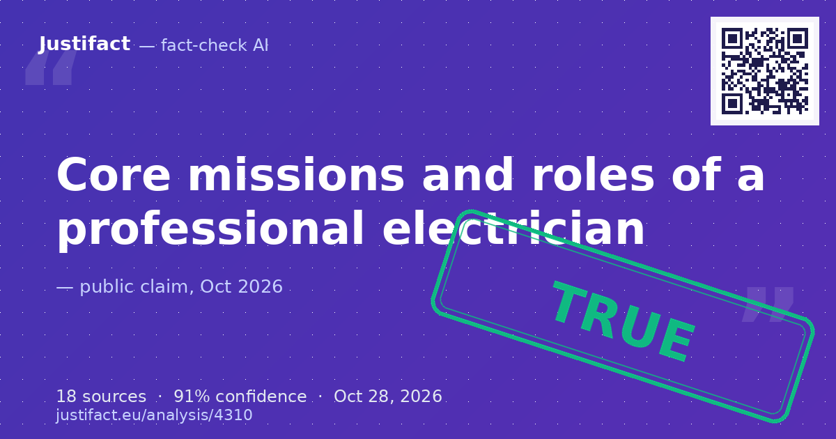 The claims describing the standard professional scope of an electrician: renovating and bringing old electr… — rated ADEVĂRAT