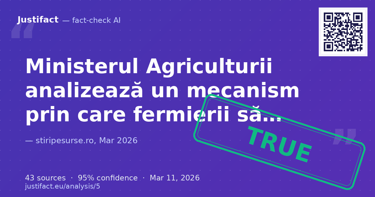 Afirmațiile ministrului Agriculturii Florin Barbu privind intenția de a introduce un mecanism prin care fer… — rated ADEVĂRAT