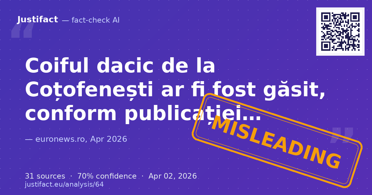 Textul analizează o știre în curs de actualizare despre găsirea coifului dacic de la Coțofenești, furat di… — rated ÎNȘELĂTOR