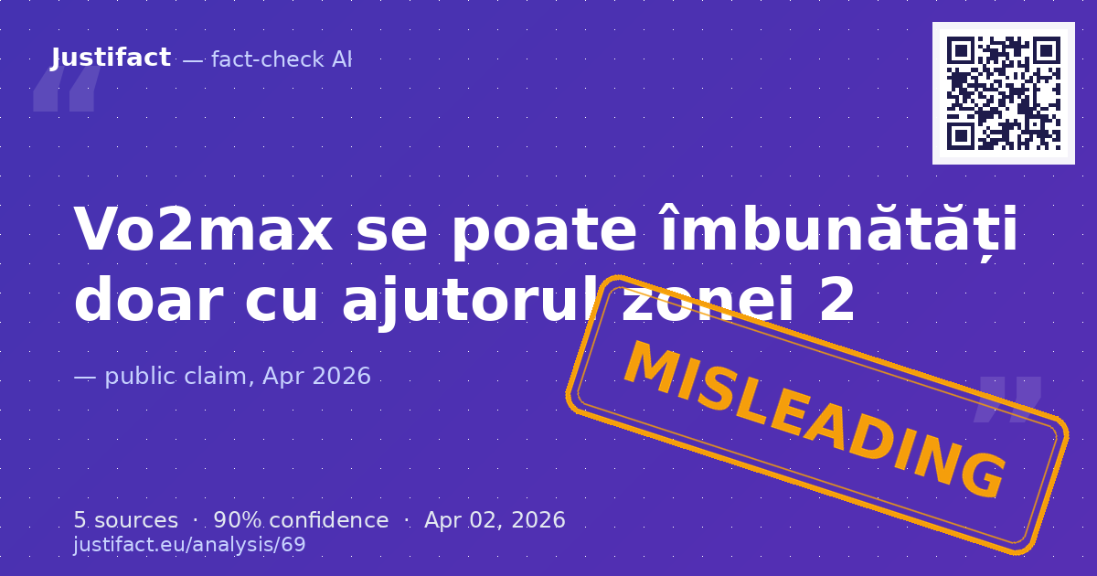 Afirmația că Vo2max se poate îmbunătăți *doar* cu ajutorul antrenamentului în zona 2. — rated ÎNȘELĂTOR