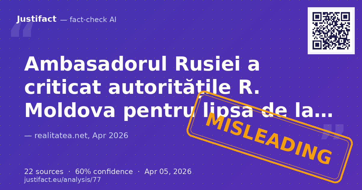 Un material publicitar politic al partidului AUR care critică poziția Rusiei față de unirea Basarabiei cu… — rated ÎNȘELĂTOR