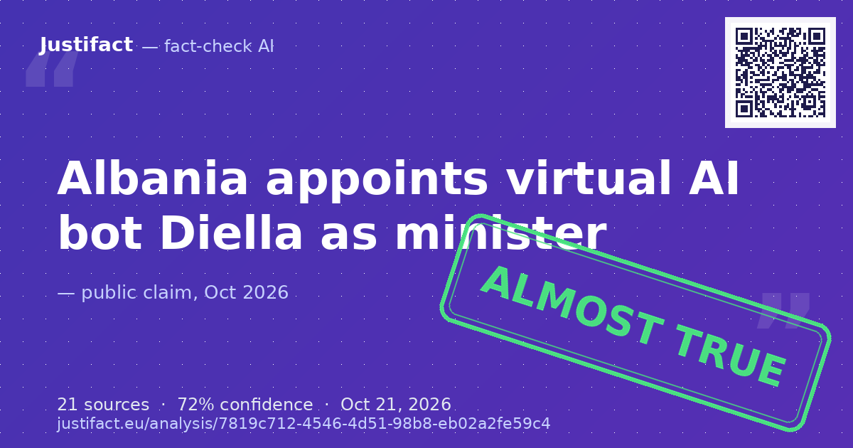 The headline claim asserting that an AI became a government minister in Albania, featured under the… — rated APROAPE ADEVĂRAT