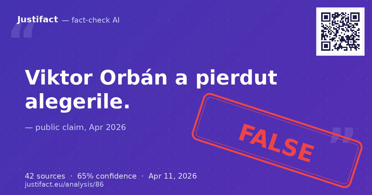 Afirmația că Viktor Orbán a pierdut alegerile. — rated FALS