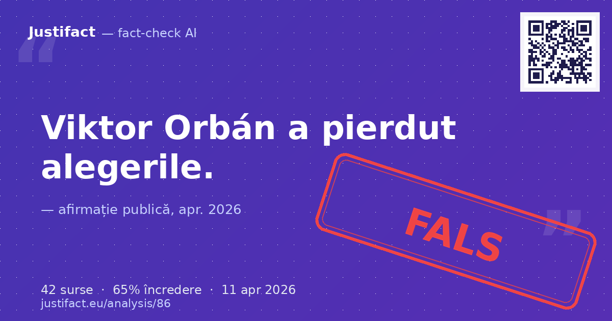 Afirmația că Viktor Orbán a pierdut alegerile. — verdict FALS