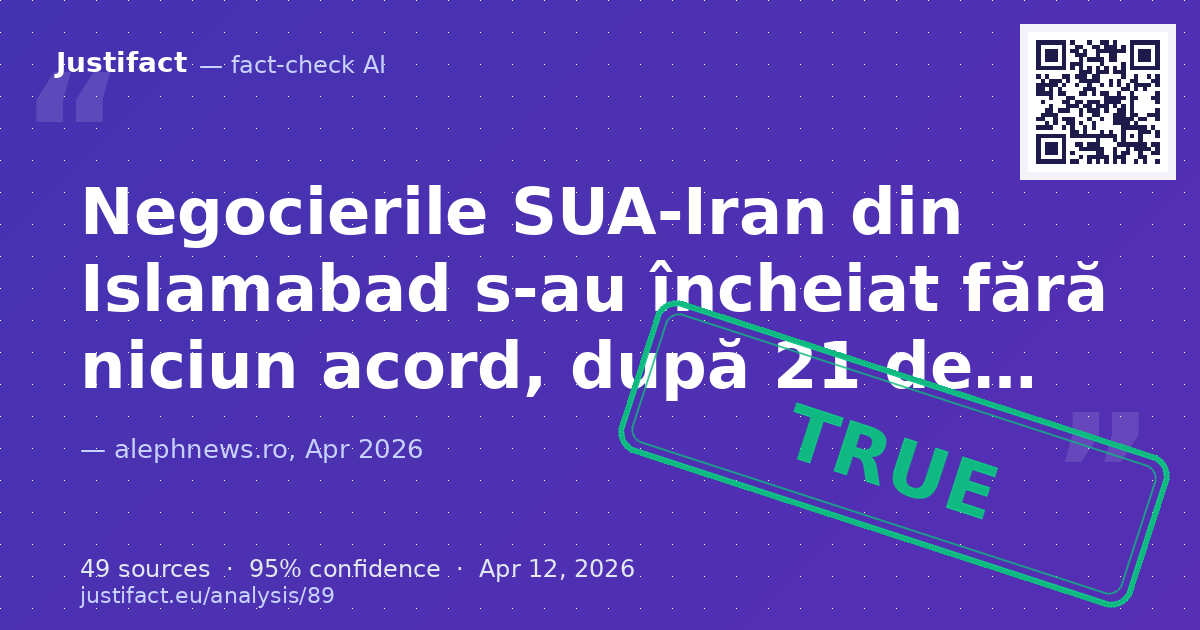 Afirmațiile atribuite Președintelui Donald Trump privind eșecul negocierilor SUA-Iran, blocada Strâmtorii O… — rated ADEVĂRAT