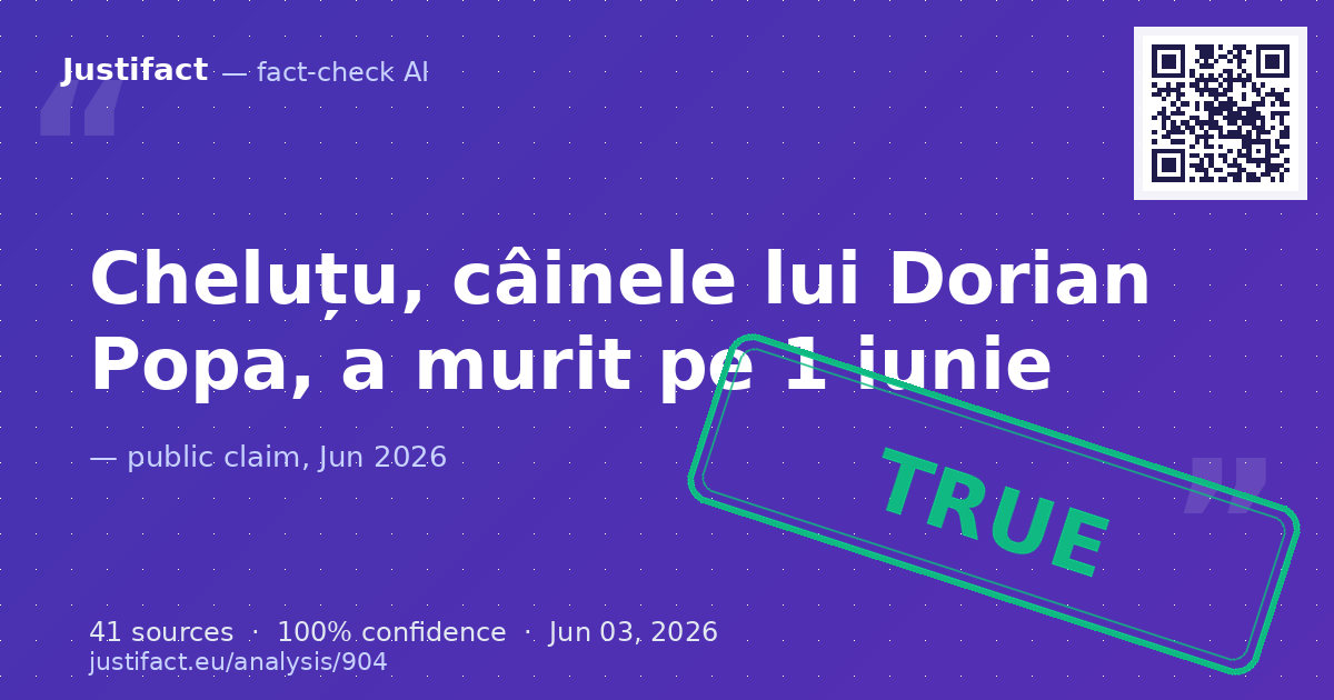 Afirmația conform căreia Cheluțu, câinele lui Dorian Popa, a murit. — rated ADEVĂRAT