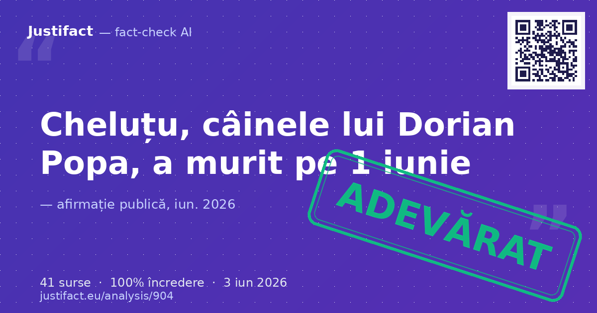 Afirmația conform căreia Cheluțu, câinele lui Dorian Popa, a murit. — verdict ADEVĂRAT