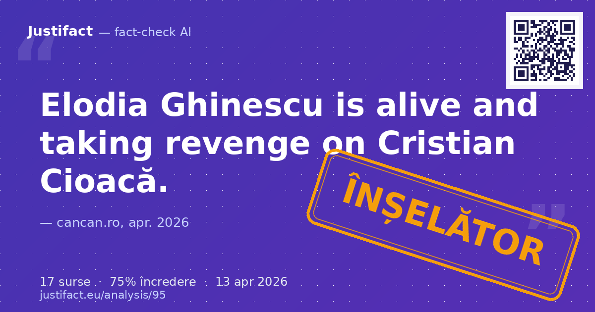 The text claims a "turn of events" in the Elodia Ghinescu disappearance case, stating that Elodia's moth… — verdict ÎNȘELĂTOR