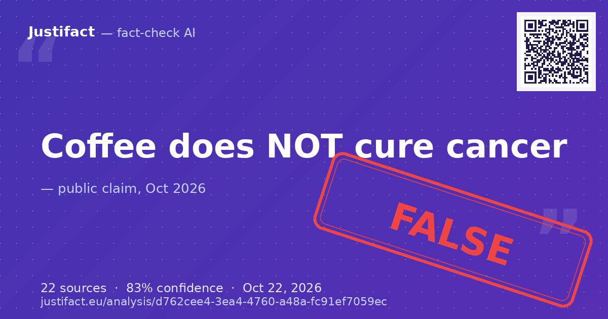 The claim that coffee 100% cures cancer. — rated FALS