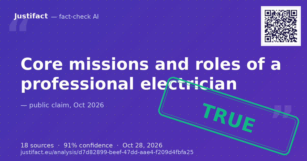 The claims describing the standard professional scope of an electrician: renovating and bringing old electr… — rated ADEVĂRAT